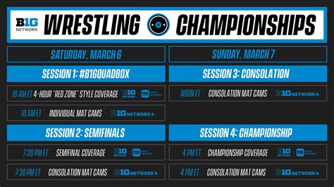 big ten wrestling teams